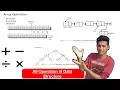 data structure operations in Hindi tutorial data structure part2