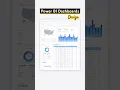 Power BI Dashboard Design