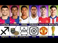 Download Lagu Comparison: Bellingham vs Endrick vs Yamal vs Pedri vs Garnacho vs Julian Álvarez