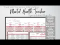 Mental Health Tracker Template Excel Spreadsheet Health Planner Google Sheets Symptoms