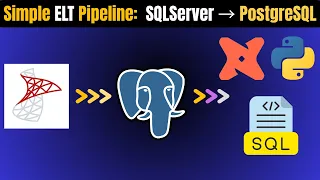 How to BUILD SQL Server to PostgreSQL Database ELT Data Migration Pipeline