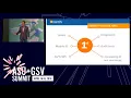 ASU GSV Summit Examity
