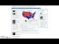 How To Use JSTOR Database