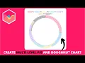 How to Create Multi Level Pie and Doughnut Chart in Chart js
