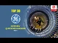 General Electric Interview Questions and Answers 2019 Part-1 General Electric Wisdom it Services