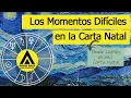 Difficult Moments in the Natal Chart