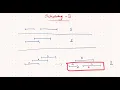 05 Interval Scheduling II 1