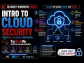 Intro to Cloud Security TryHackMe Security Engineer Walkthrough
