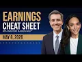 Breaking Down Viking AMAT And Circle Internet Group Earnings Earnings Cheat Sheet IBD