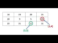 How to determine the maximum or minimum index and value of a matrix in MATLAB