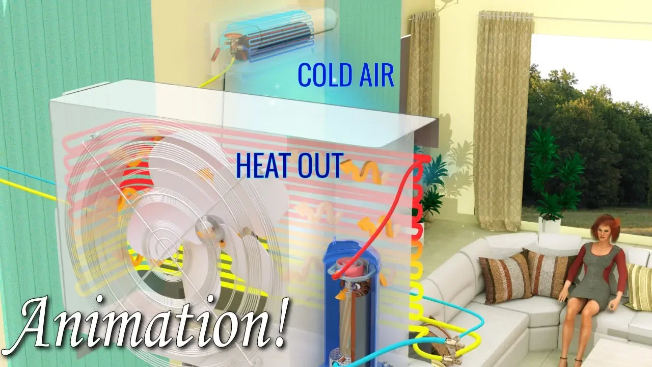 How does your AIR CONDITIONER work?