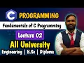 C PROGRAMMING FUNDAMENTALS OF C PROGRAMMING LECTURE 02 PRADEEP GIRI SIR