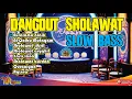 Lagu Dangdut Sholawat kalem