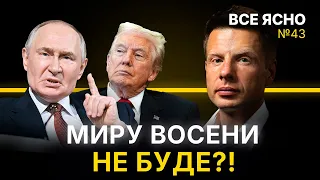 10 ХВИЛИН ТОМУ! ВІТКОФФ ТА КУШНЕР ПРИБУЛИ ДО КИЄВА! ДЕТАЛІ МИРНИХ ПЕРЕГОВОРІВ! МИРУ ВОСЕНИ НЕ БУДЕ!?