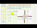 Ex Matching Transformations of the Basic Rational Function