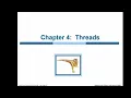 Chapter 4 Threads Part 1 Discussion in Detail Urdu Hindi