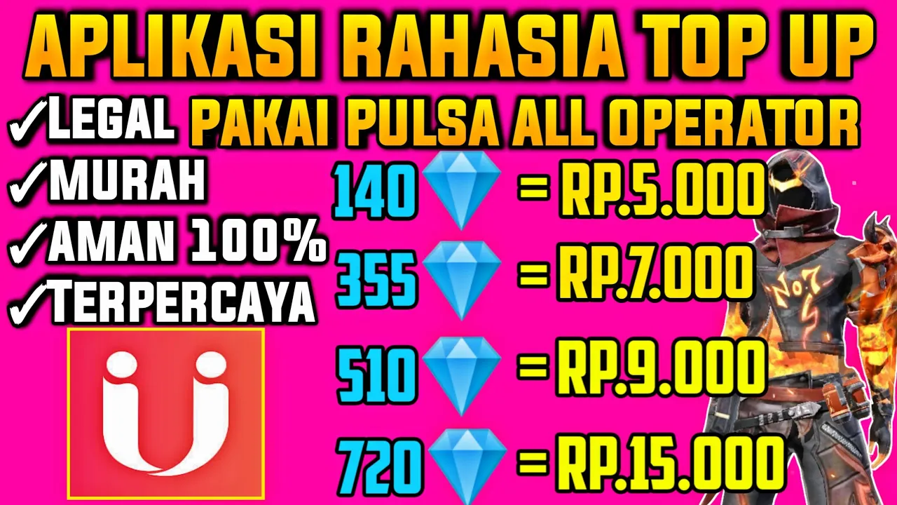 INFO TERBARU ! Paket Murah XL 2021 | Kode Dial Super Murah XL Axiata | Kode XL murah 2021