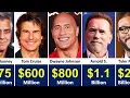 Top 100 Richest Actors in the World 2026