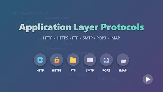 Application Layer Protocols Explained HTTP HTTPS FTP SMTP POP3 IMAP for Beginners