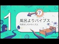 【AIが徹底解説】チョコレートプラネットの『FCKY-風呂キャンセル界隈 / THE FIRST TAKE』を深掘り！隠されたメッセージとは？ #notebooklm #firsttake #fcky