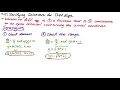 AP Calculus Differential Equations Review All of Unit 7