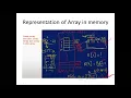 Representation of array in memory Part 2