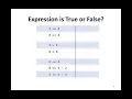 Python Conditions if else elif - Part 1