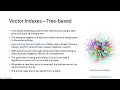 Vector Databases Part 5 - Vector Indexes