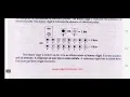 TYPES OF DATA AND CODING SCHEME