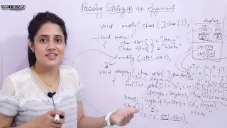 C - 97 Passing String as an Argument to a Function C Language Tutorials