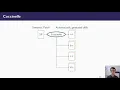 USENIX ATC 20 - SPINFER Inferring Semantic Patches for the Linux Kernel