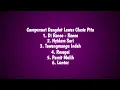 Download Lagu Kaset Pita Campursari Dangdut lawas