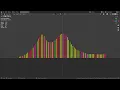 Blender Tutorial - Fast visualizer