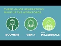Addison Group Workplace Survey 2017