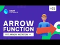 Arrow Function in Dart Dart Tutorial