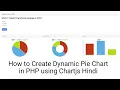 How to Create Dynamic Pie Chart in PHP using Chartjs Hindi