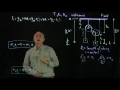 12 2 Constraint Condition