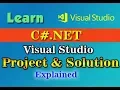 What is Solution and Project in Visual Studio 2017 Visual Studio 2017 interface details