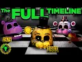 Download Lagu FNAF, The ULTIMATE Timeline (Part 1)