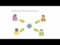 LieberLieber LemonTree Introduction to Model Versioning