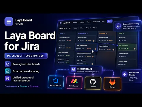 watch Laya Board: Custom Boards & External Share for Jira video