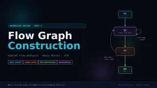 Flow Graph Construction - Control Flow Analysis