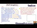 PHP Programming Lesson13 Graphics and Images