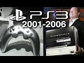 PS3 Leaks and Rumors How Much Was True Back Then 399 2005 Launch No Used Games