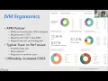 Bruno Borges - Secrets of Performance Tuning Java on Kubernetes