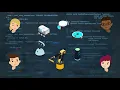 Project-Based Learning Across the Ages Teaching with Physical Computing