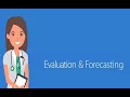 The Basics of CDSi Evaluation and Forecasting