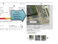 FieldCheck Application Overview