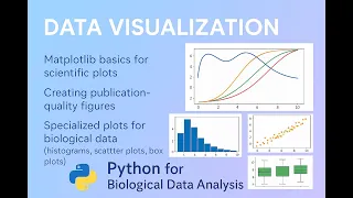 Biological Data Visualization - Tutorial Lecture 7