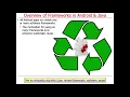 Android and Java Frameworks Introduction